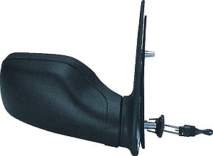 ABAKUS Außenspiegel